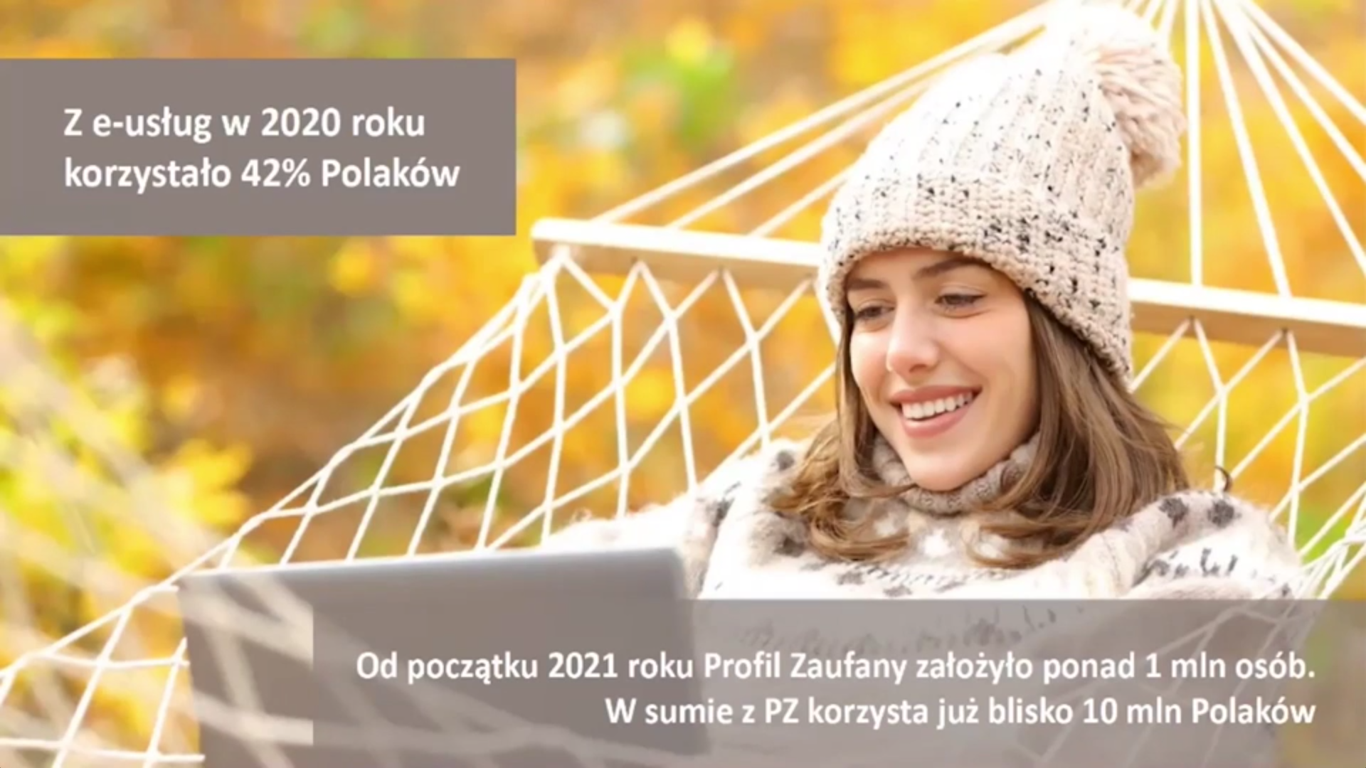 III Kongres MIT Sloan Management Review Polska – RELACJA (Dzień I)