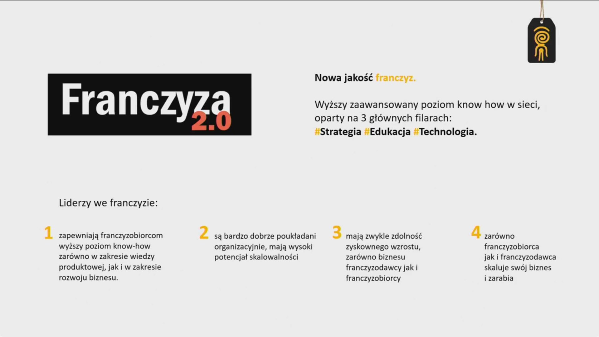 II Kongres ICAN Management Review: Liderzy Jutra - dzień drugi