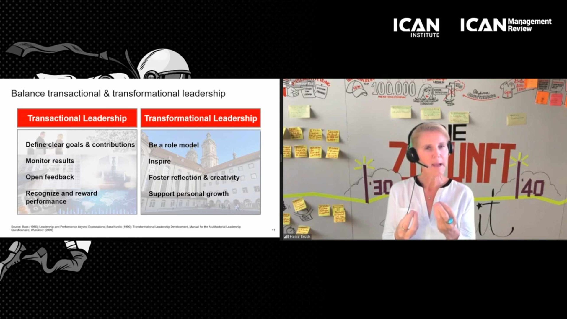 II Kongres ICAN Management Review: Liderzy Jutra