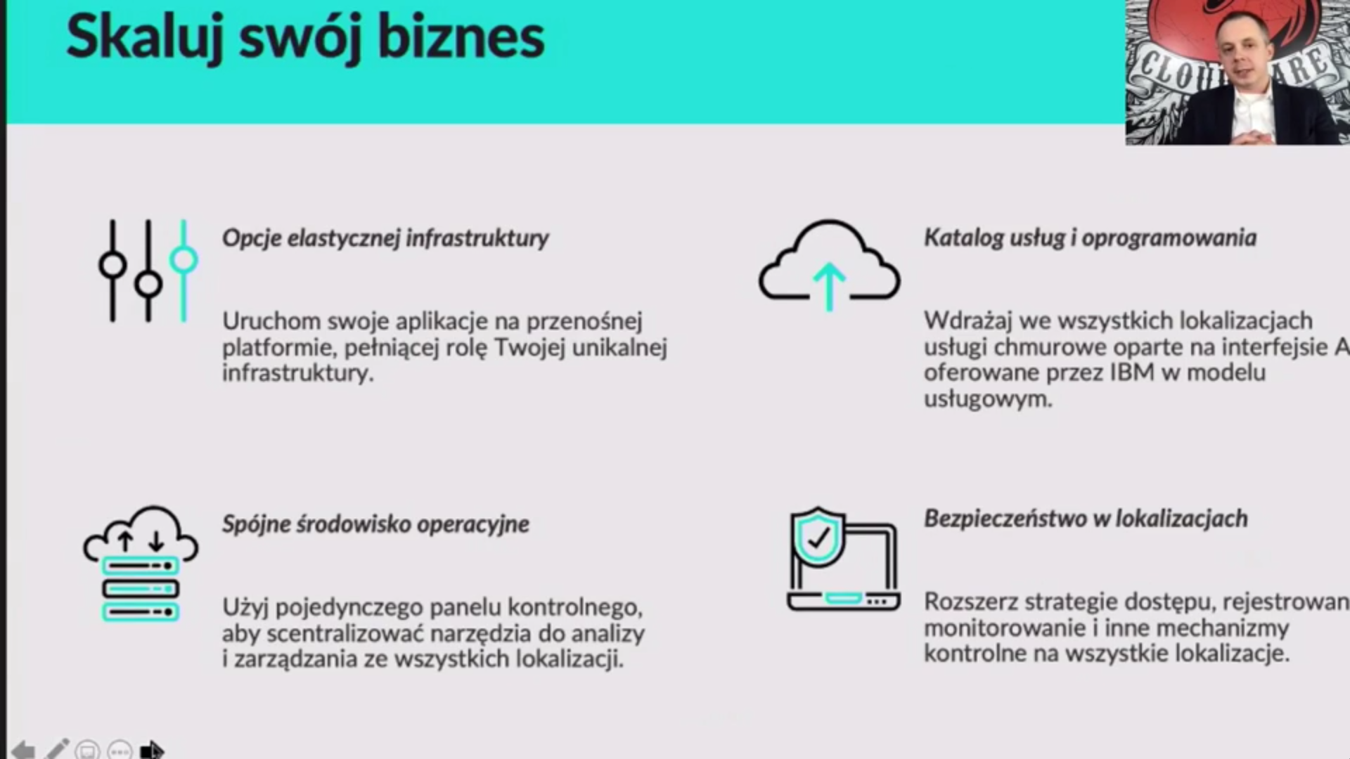 III Kongres MIT Sloan Management Review Polska – RELACJA (Dzień I)
