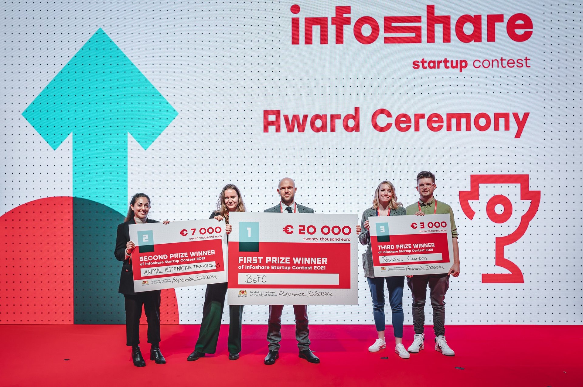 Startup Contest: znamy tegorocznych półfinalistów