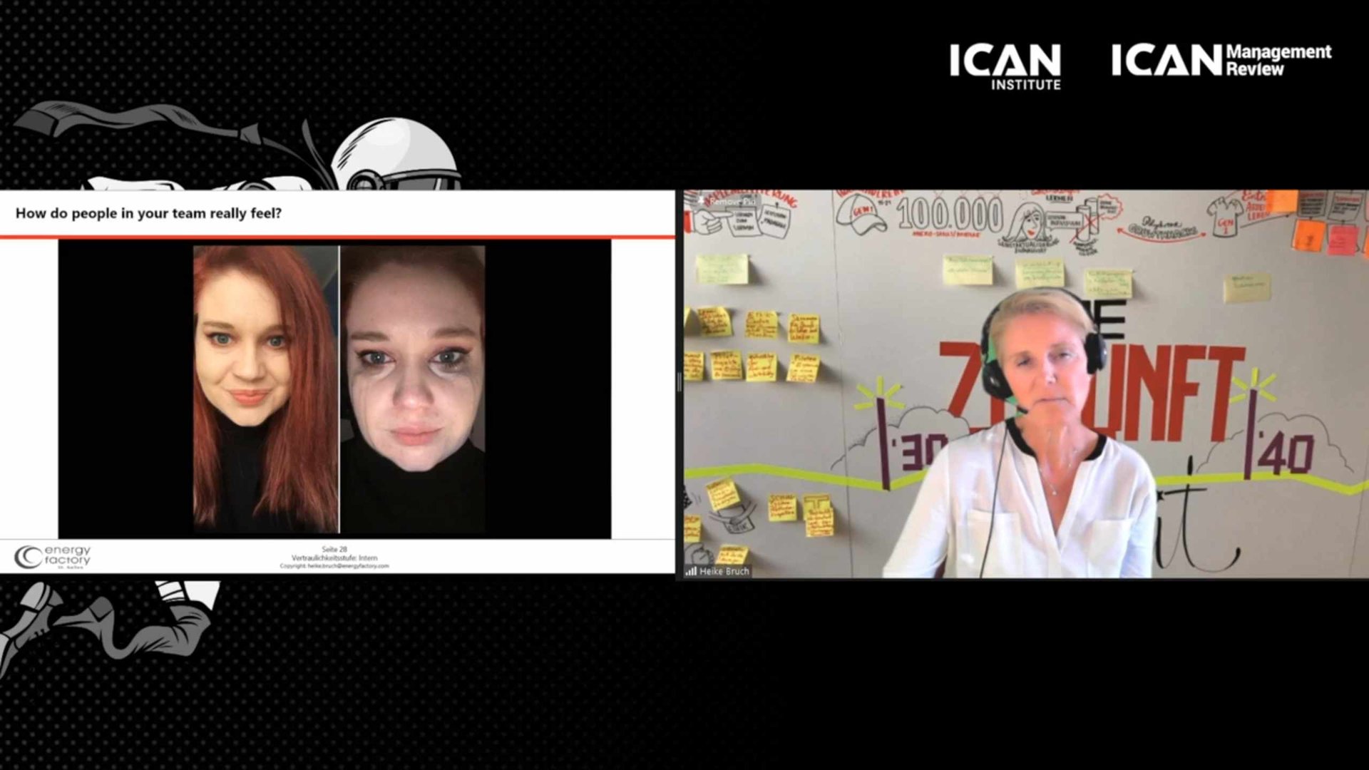 II Kongres ICAN Management Review: Liderzy Jutra