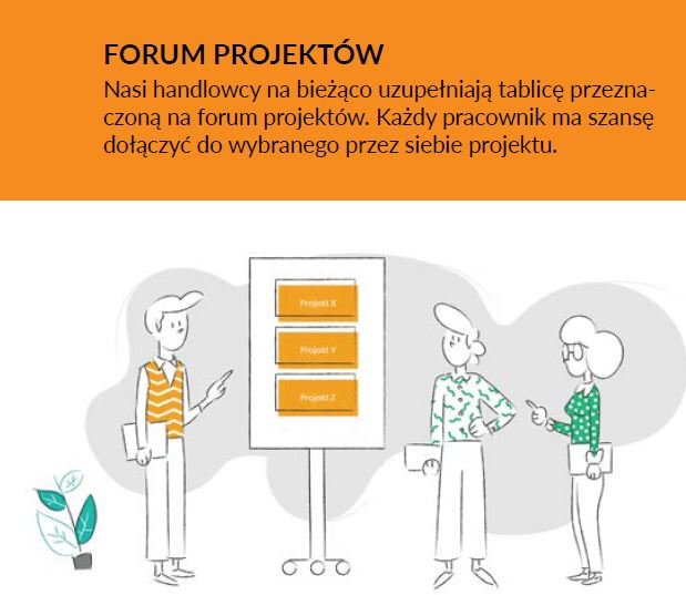 Jak stworzyć kulturę doceniania i feedbacku
