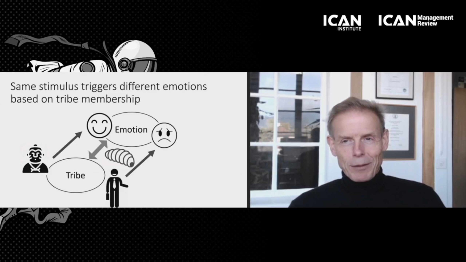 II Kongres ICAN Management Review: Liderzy Jutra