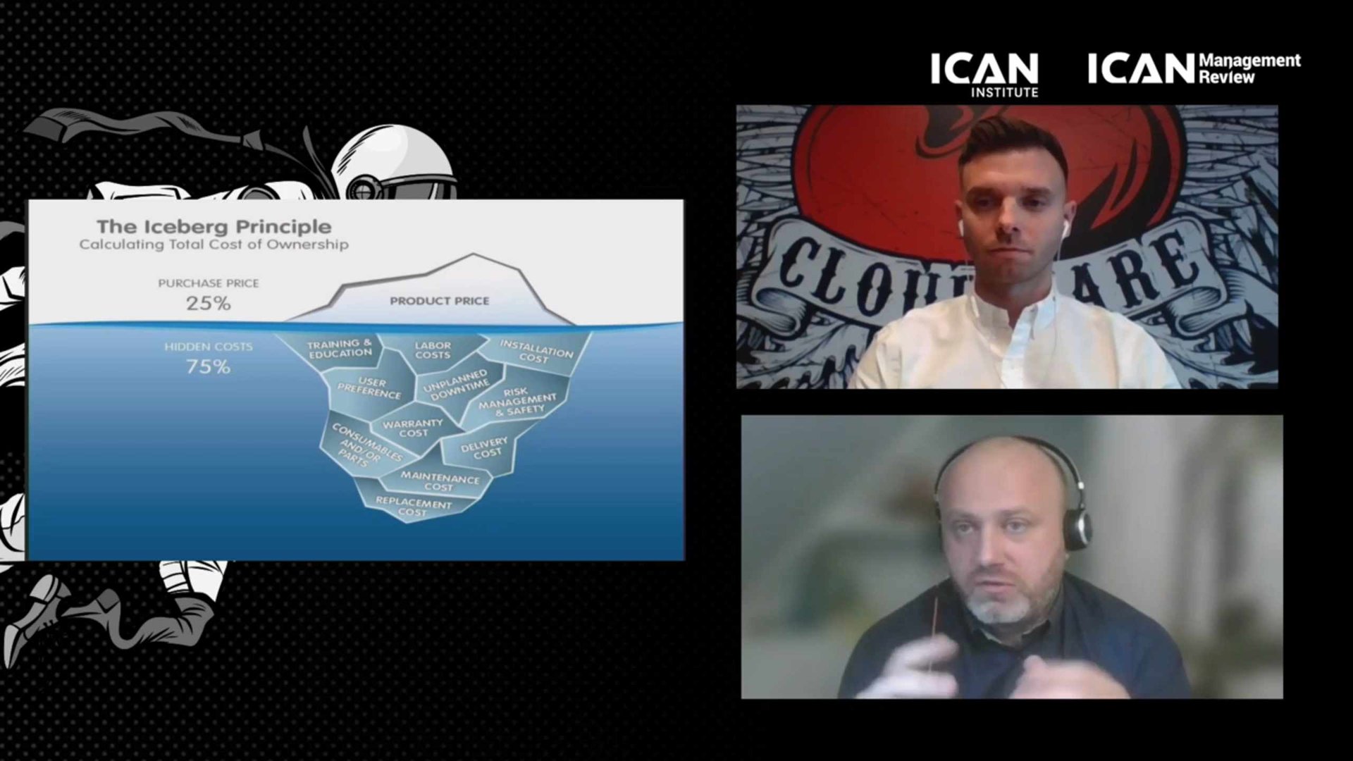 II Kongres ICAN Management Review: Liderzy Jutra