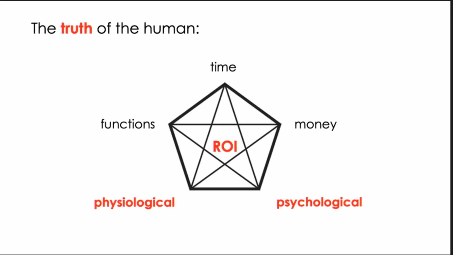 Wyzwania cyfrowej transformacji – opinie i rady polskich i światowych ekspertów na konferencji MIT Sloan Management Review Polska: Productivity – Humanity – Technology