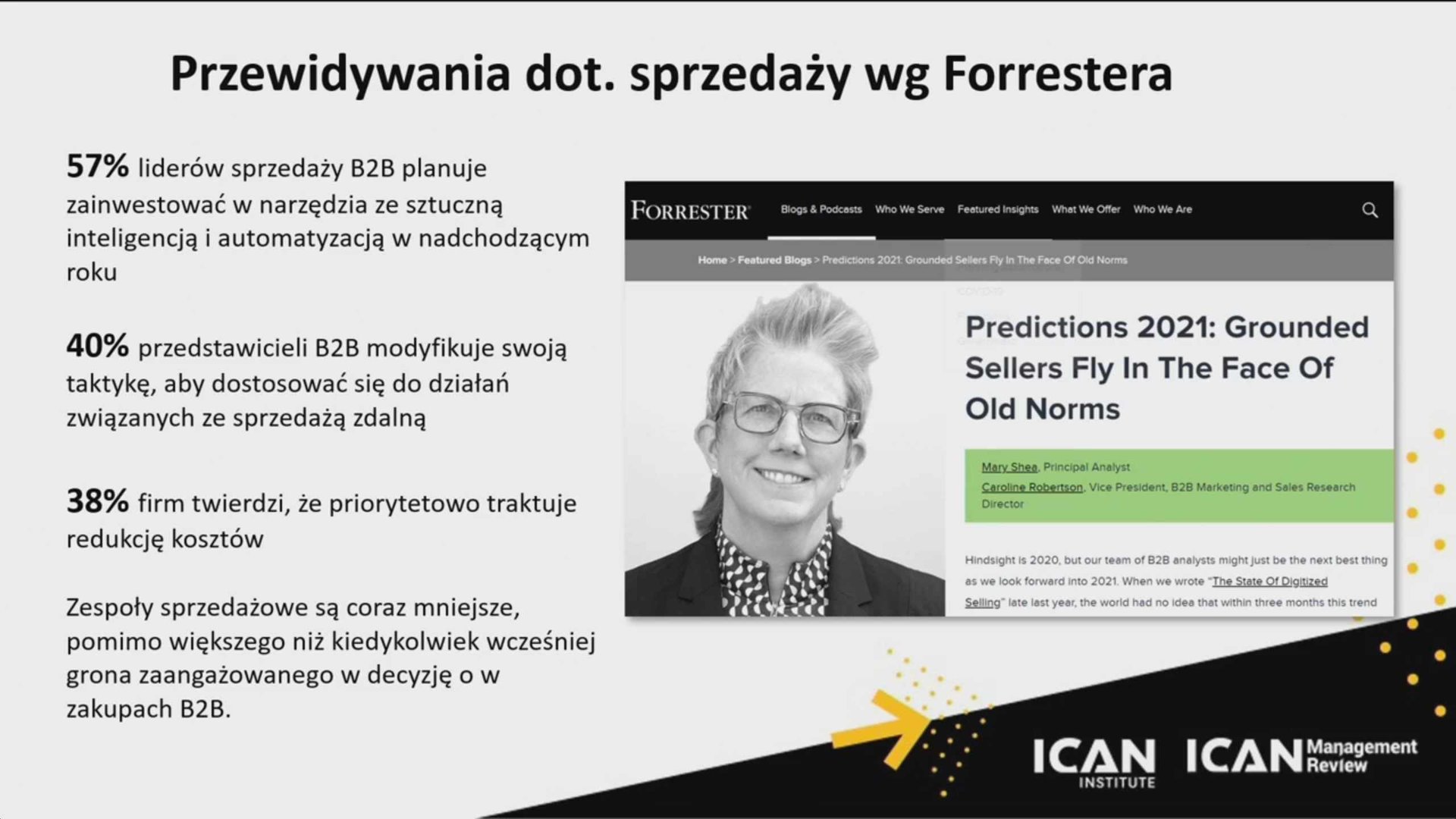 II Kongres ICAN Management Review: Liderzy Jutra