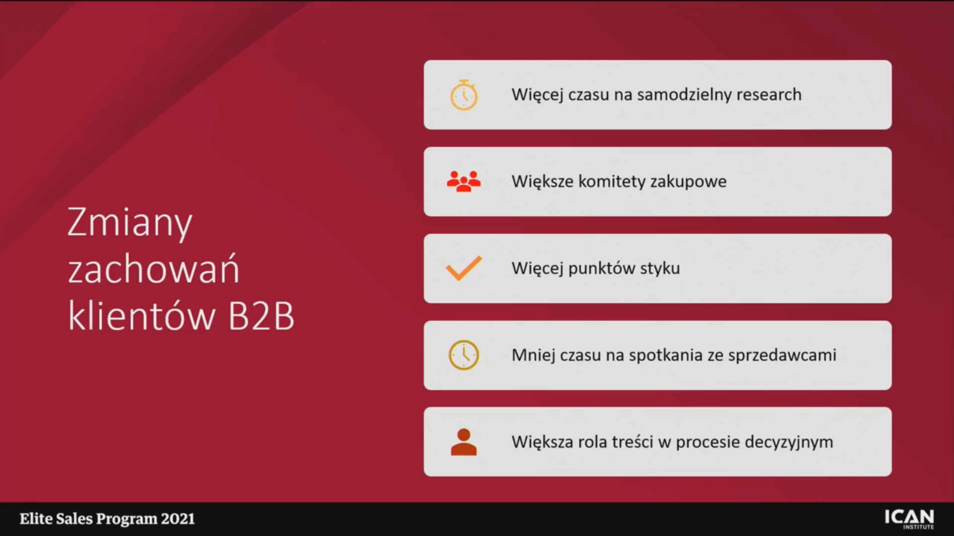 Sprzedaż doradcza w świecie poinformowanych klientów
