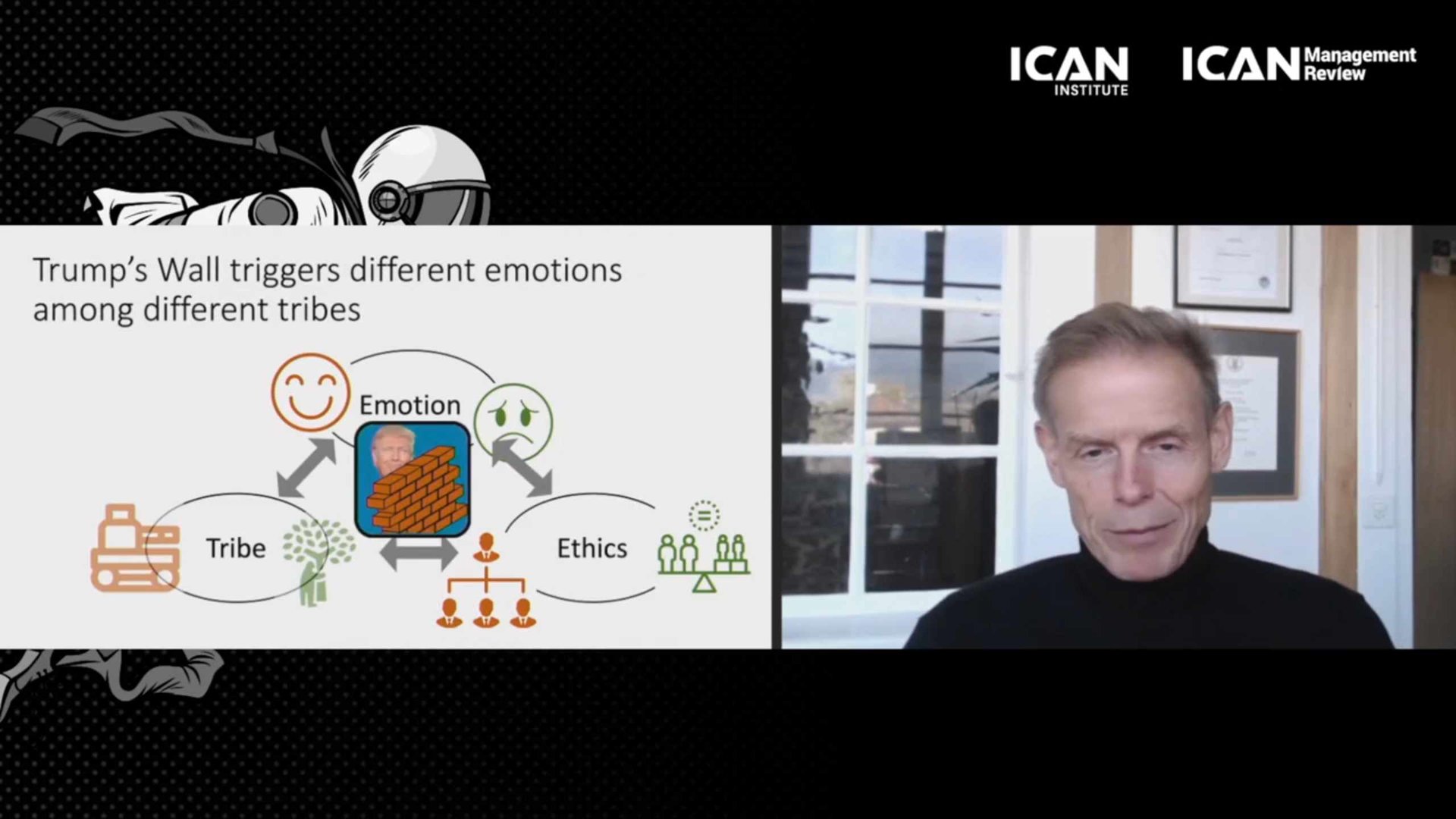 II Kongres ICAN Management Review: Liderzy Jutra