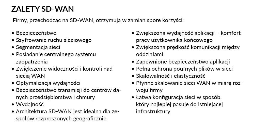 Inteligentna sieć transmisji danych