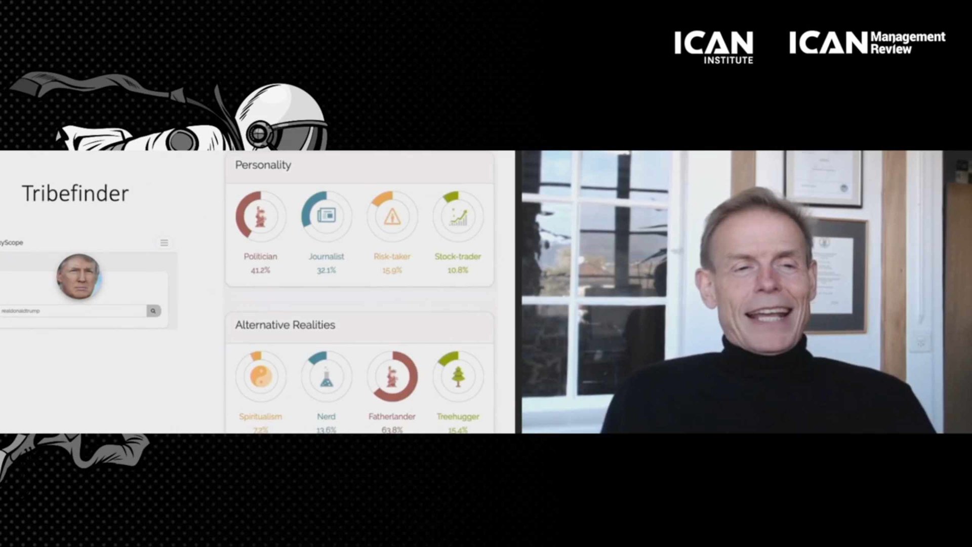II Kongres ICAN Management Review: Liderzy Jutra