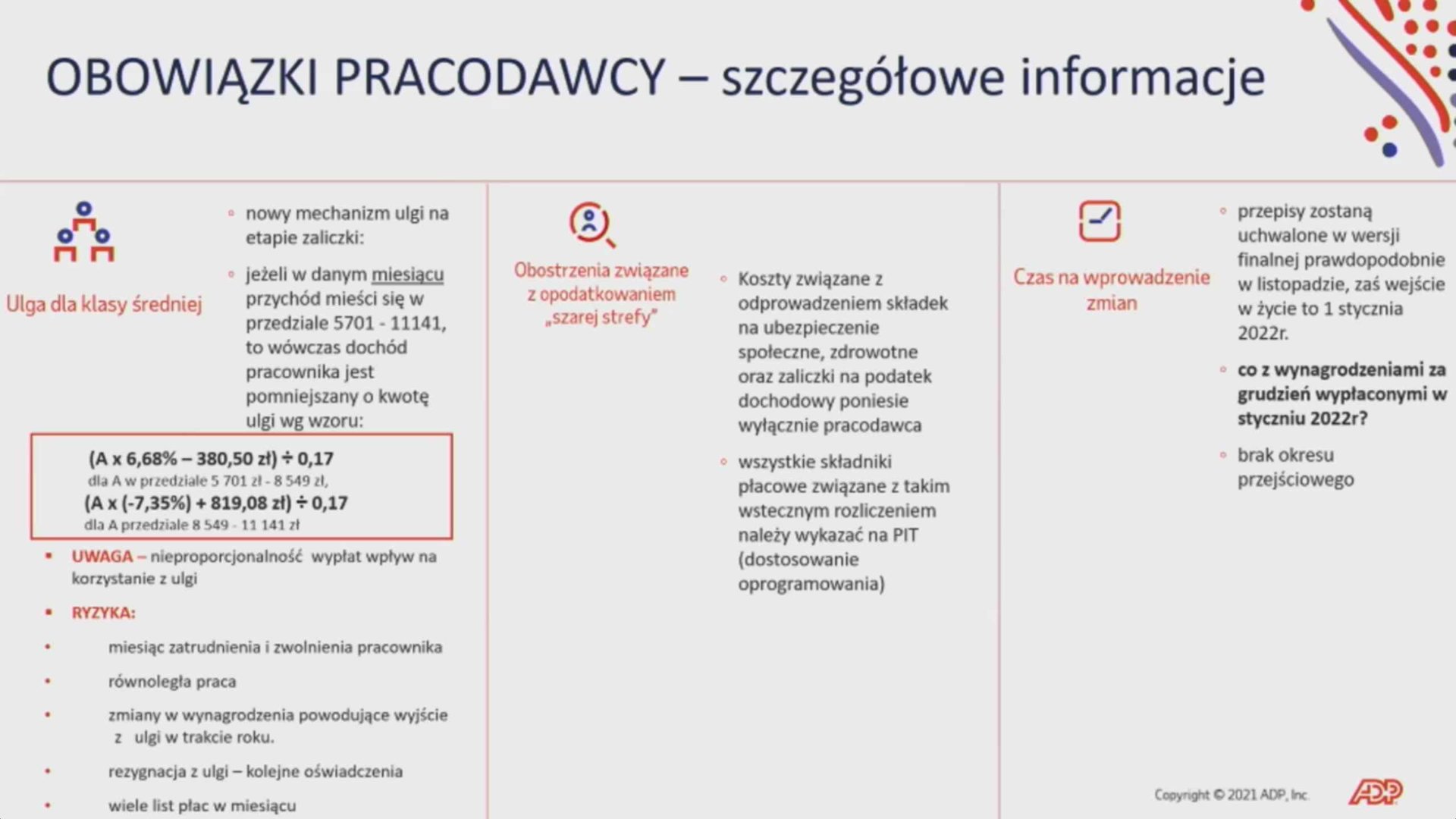 II Kongres ICAN Management Review: Liderzy Jutra - dzień drugi