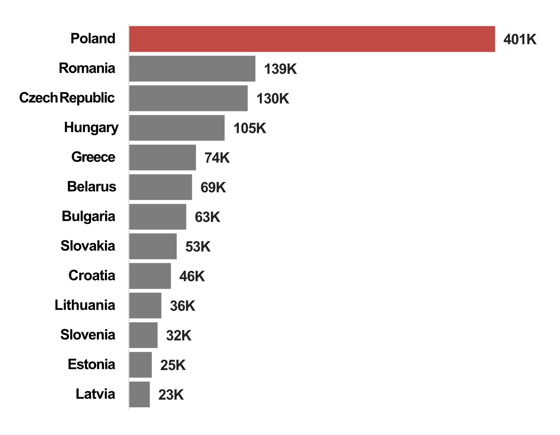 Siła rodzimych programistów