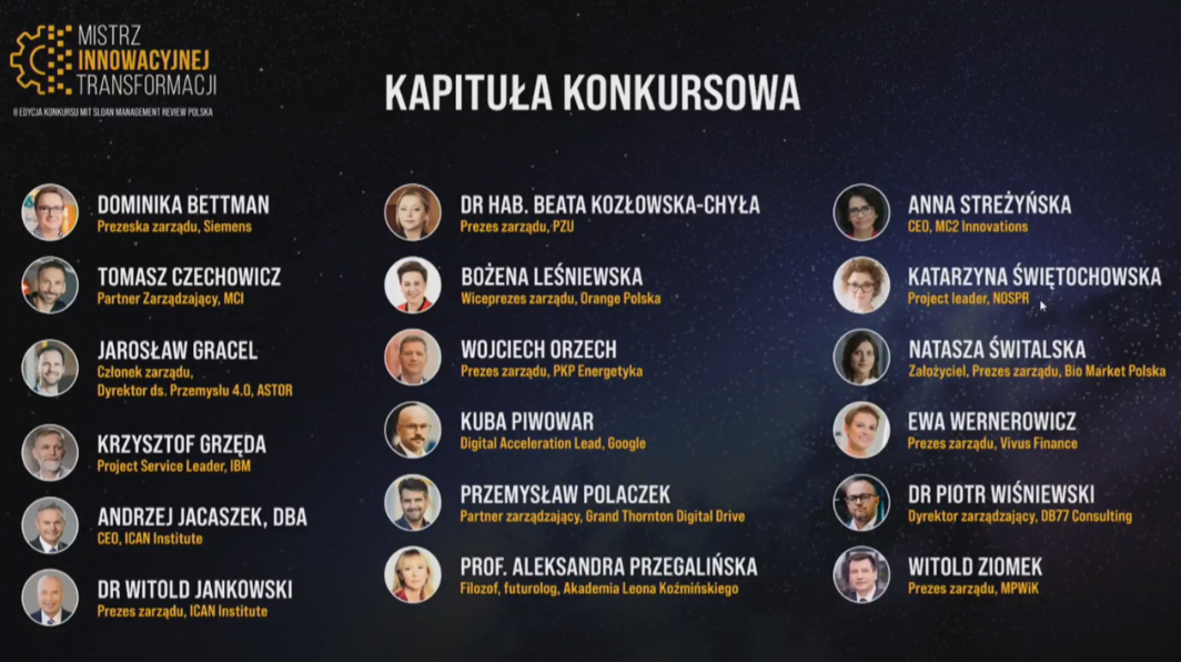 III Kongres MIT Sloan Management Review Polska – RELACJA (Dzień I)