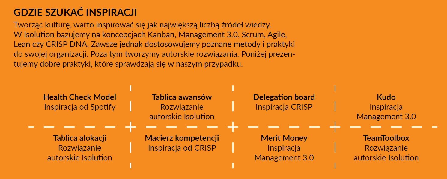 Jak stworzyć kulturę doceniania i feedbacku