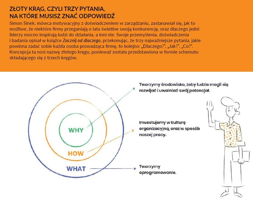 Jak stworzyć kulturę doceniania i feedbacku