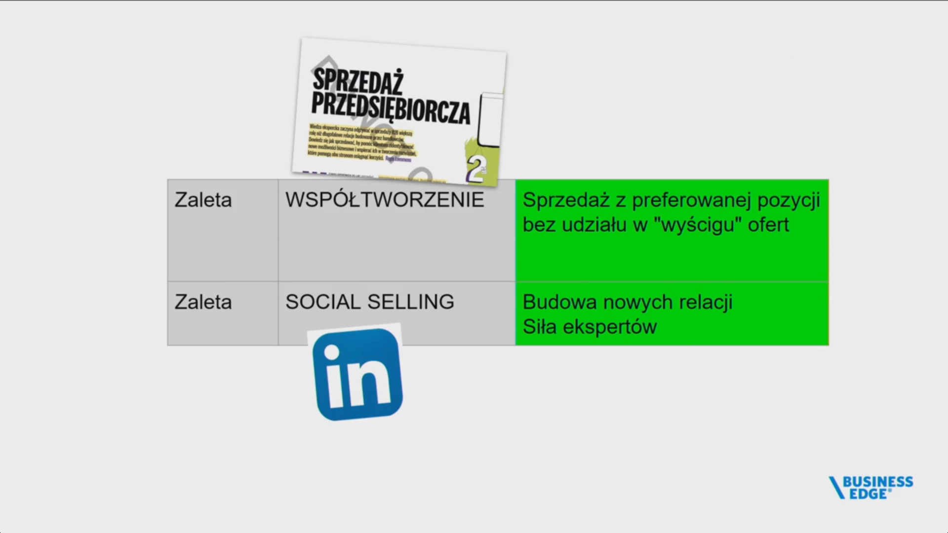 Skalowalna sprzedaż: klucz do rozwoju i skalowalności biznesu