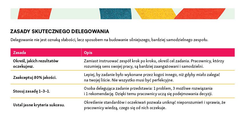 Zdrowy lider to zdrowa firma. Jak osiągać więcej, pracując mniej?