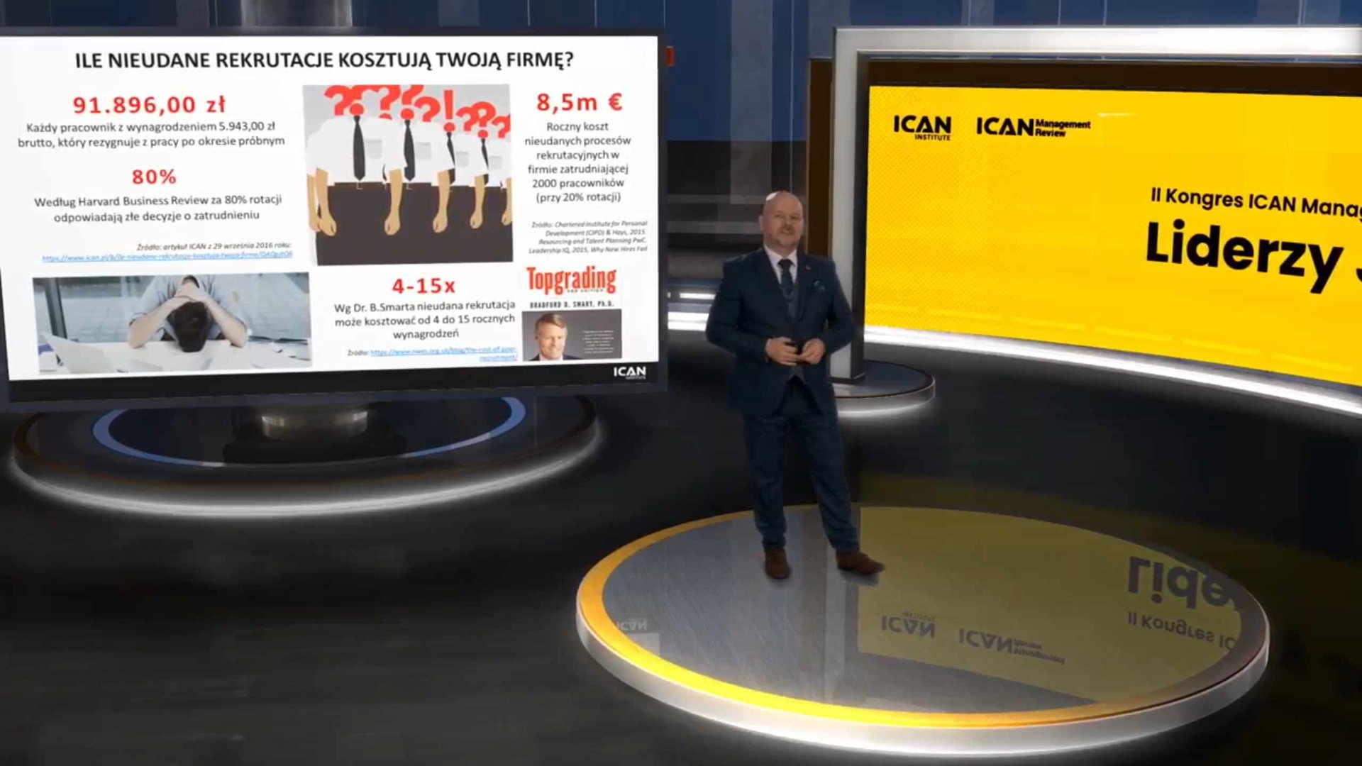 II Kongres ICAN Management Review: Liderzy Jutra - dzień drugi