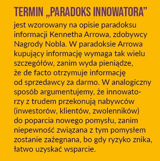 Jak przezwyciężyć paradoks innowatora
