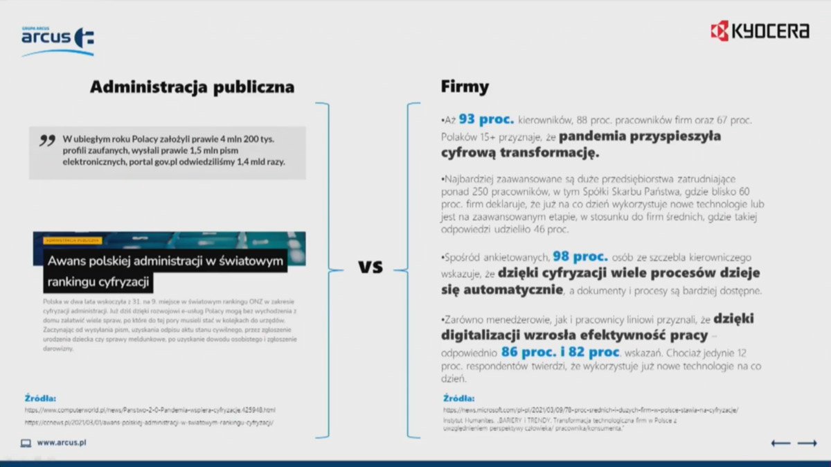 Wyzwania cyfrowej transformacji – opinie i rady polskich i światowych ekspertów na konferencji MIT Sloan Management Review Polska: Productivity – Humanity – Technology