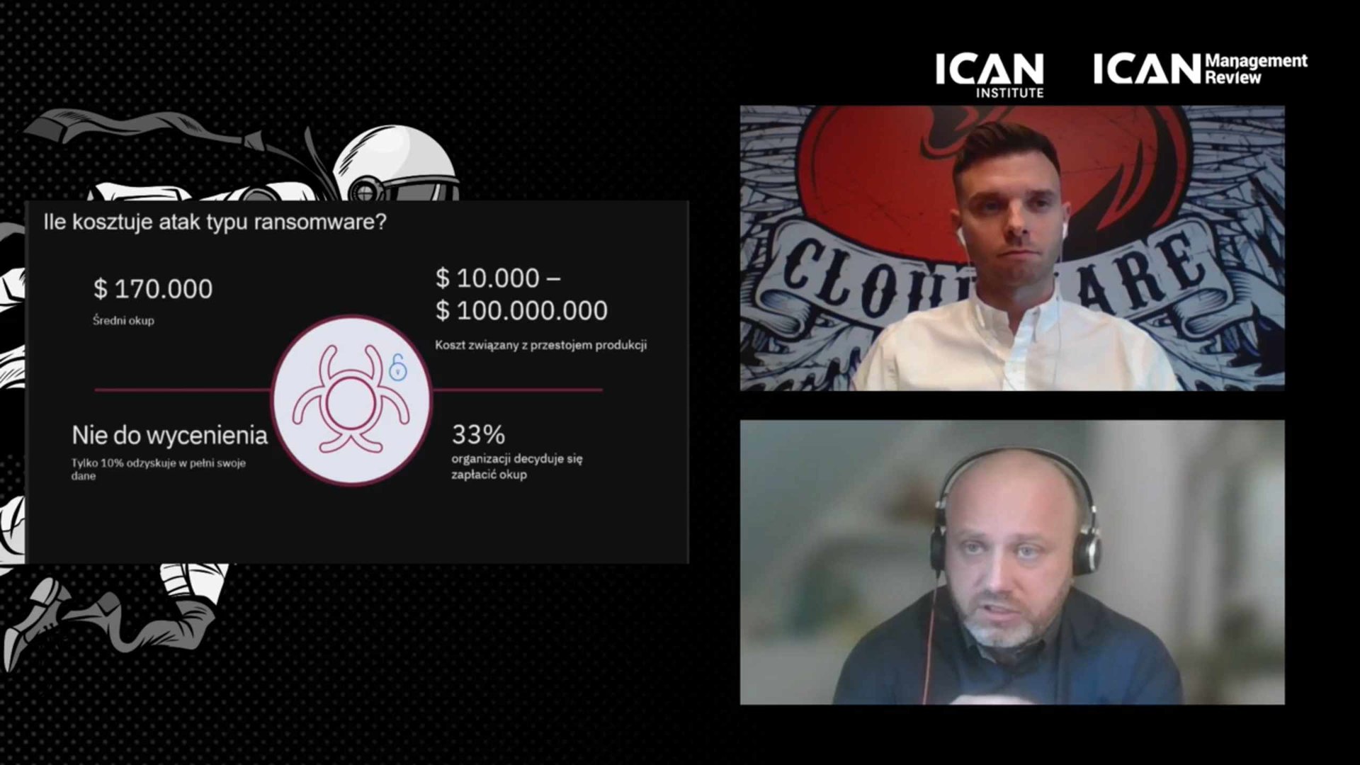II Kongres ICAN Management Review: Liderzy Jutra