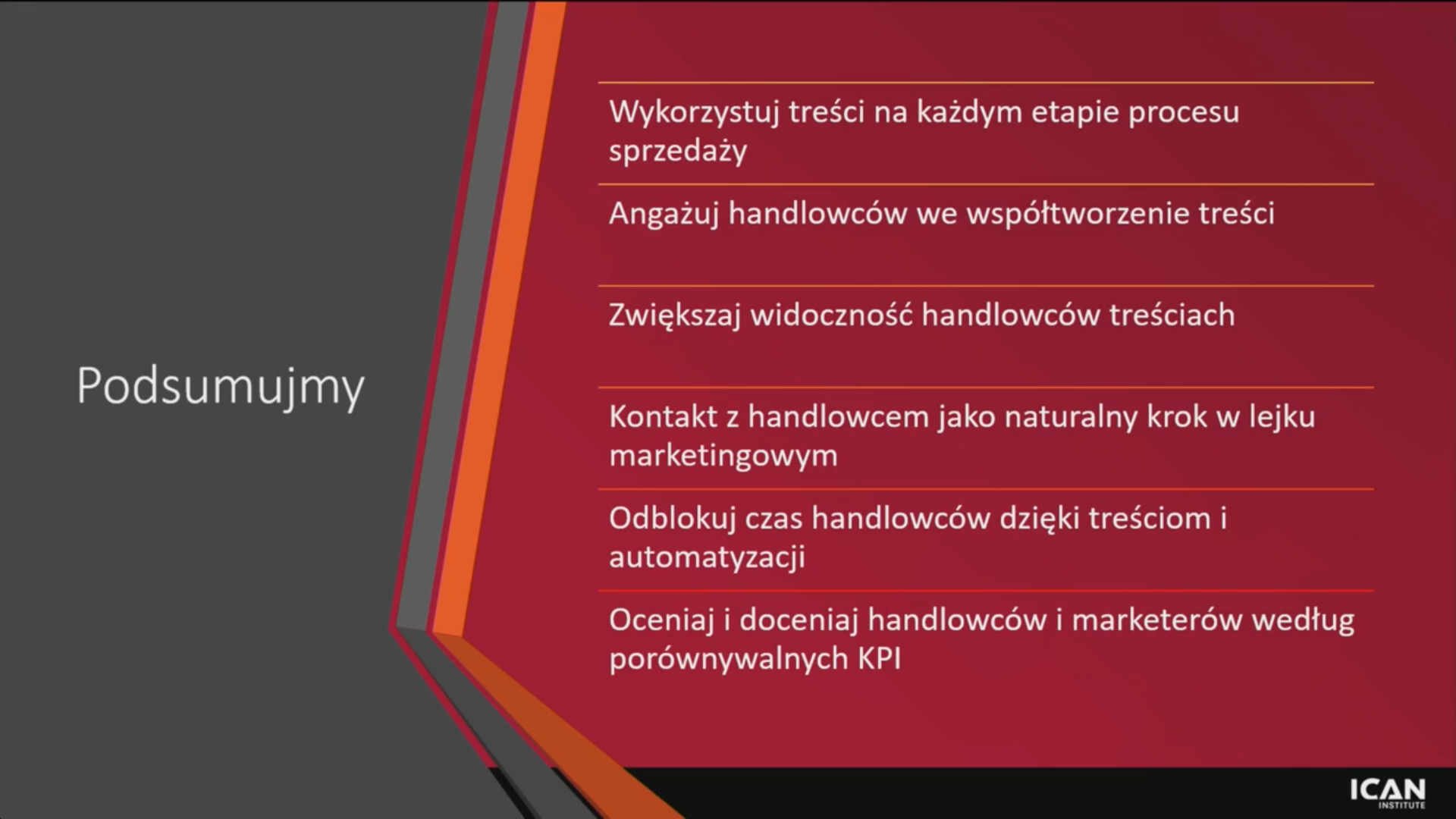 Sprzedaż doradcza w świecie poinformowanych klientów