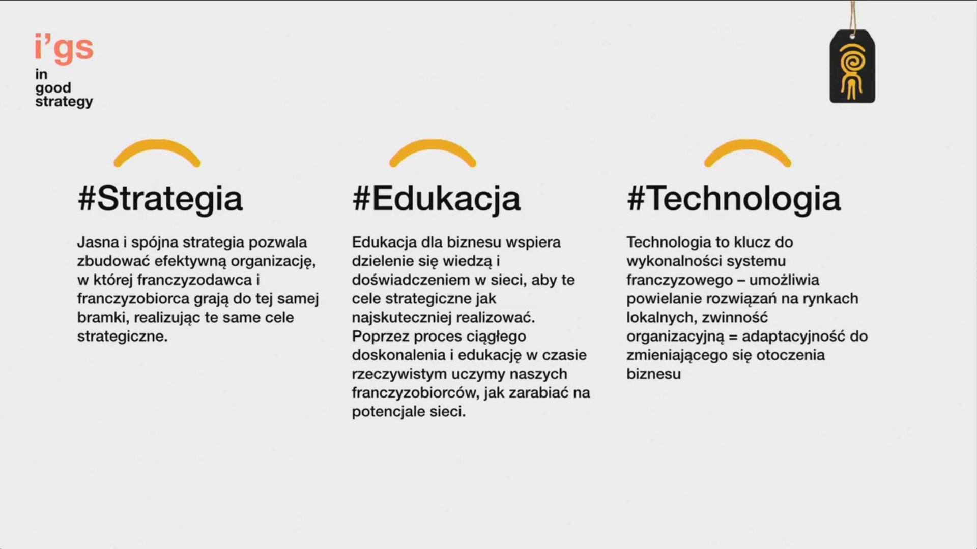 II Kongres ICAN Management Review: Liderzy Jutra - dzień drugi