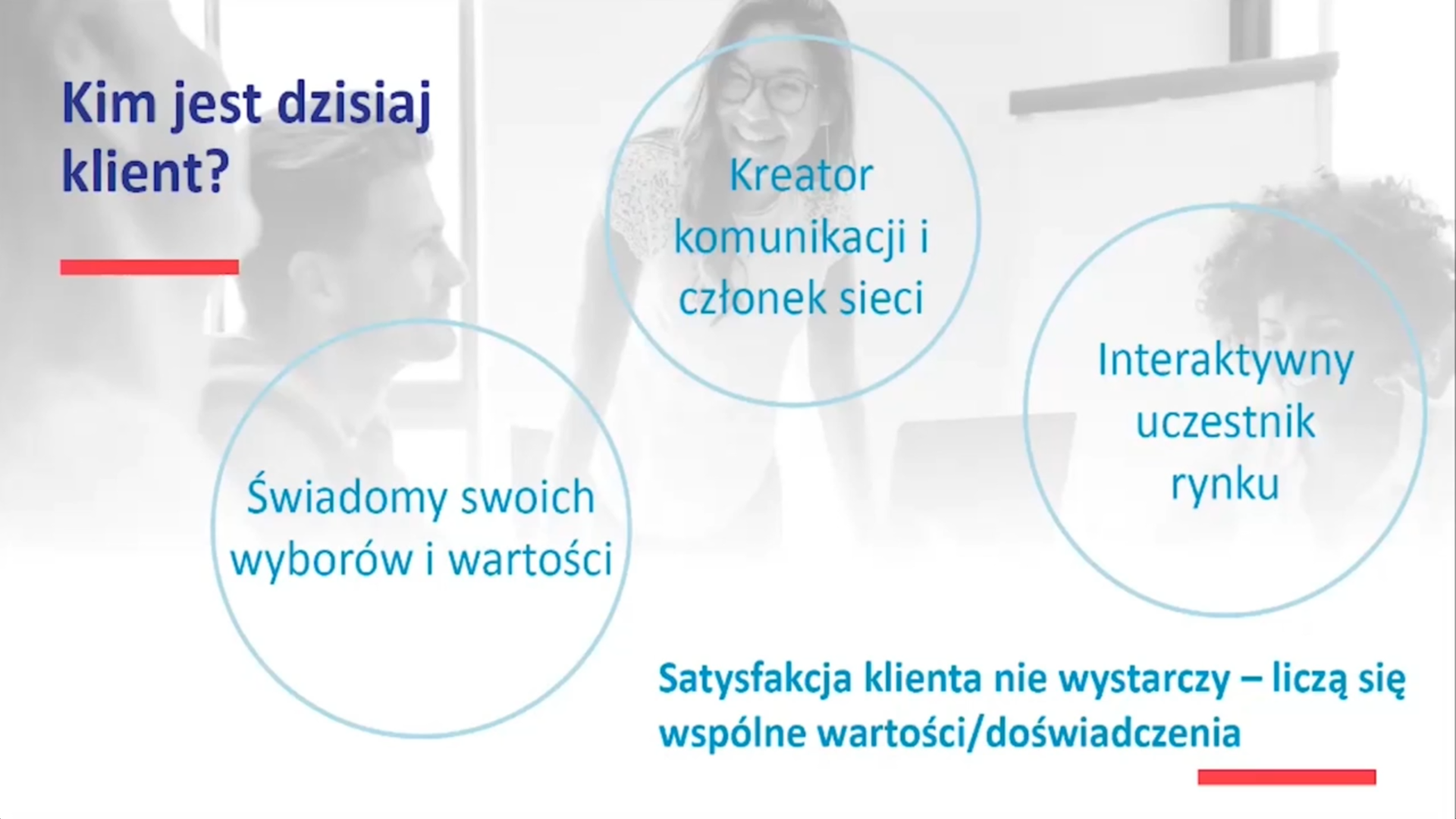 III Kongres MIT Sloan Management Review Polska – RELACJA (Dzień I)