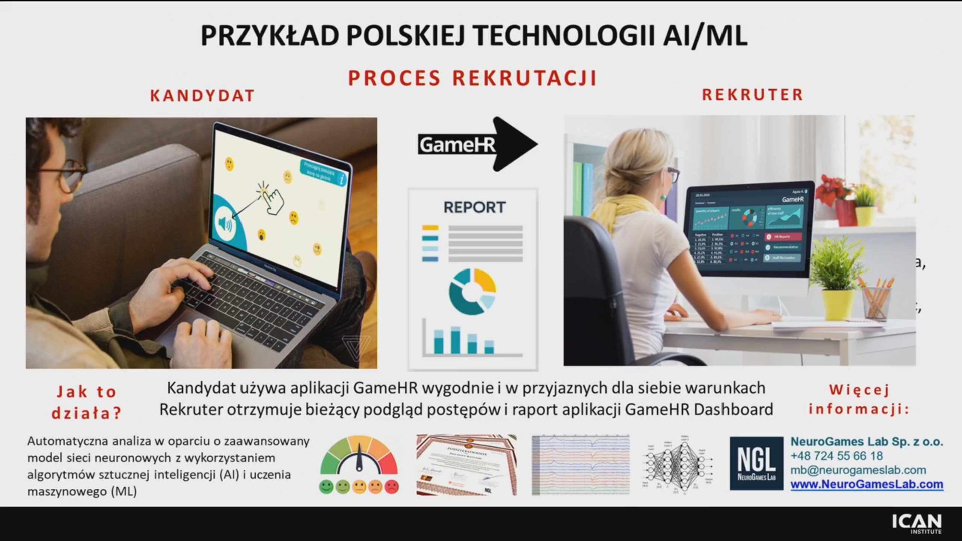 II Kongres ICAN Management Review: Liderzy Jutra - dzień drugi