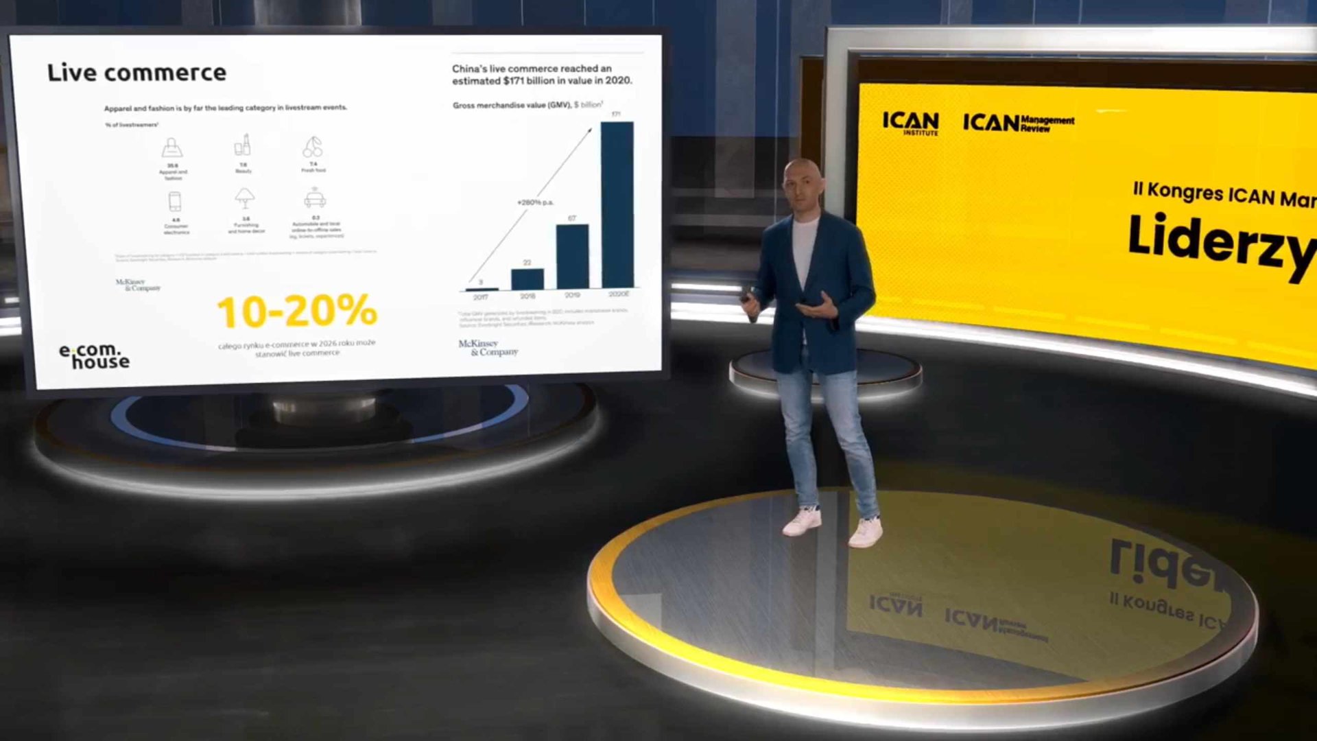 II Kongres ICAN Management Review: Liderzy Jutra - dzień drugi