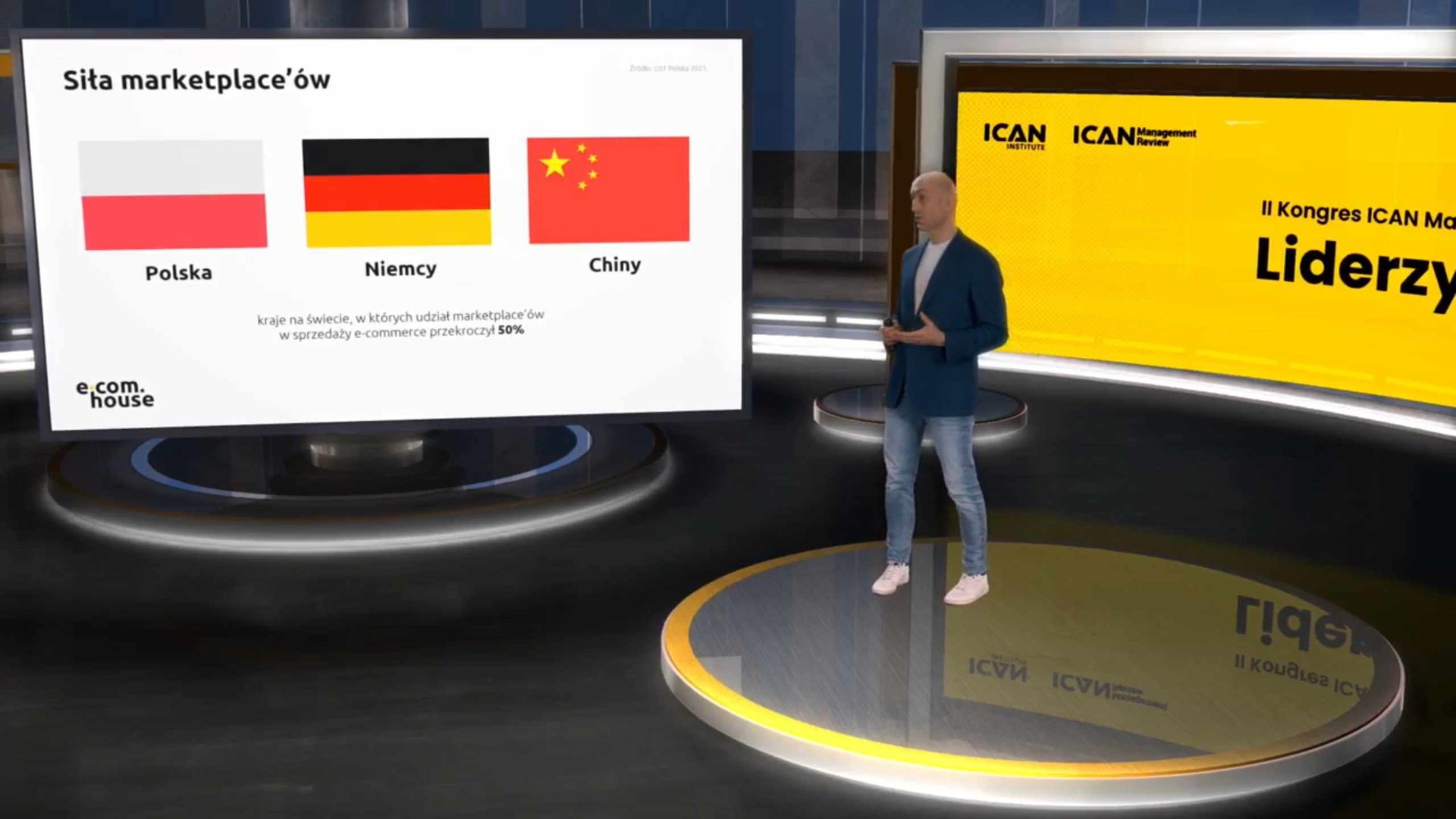 II Kongres ICAN Management Review: Liderzy Jutra - dzień drugi