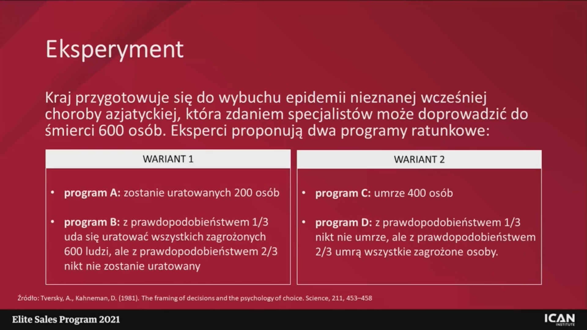Sprzedaż doradcza w świecie poinformowanych klientów