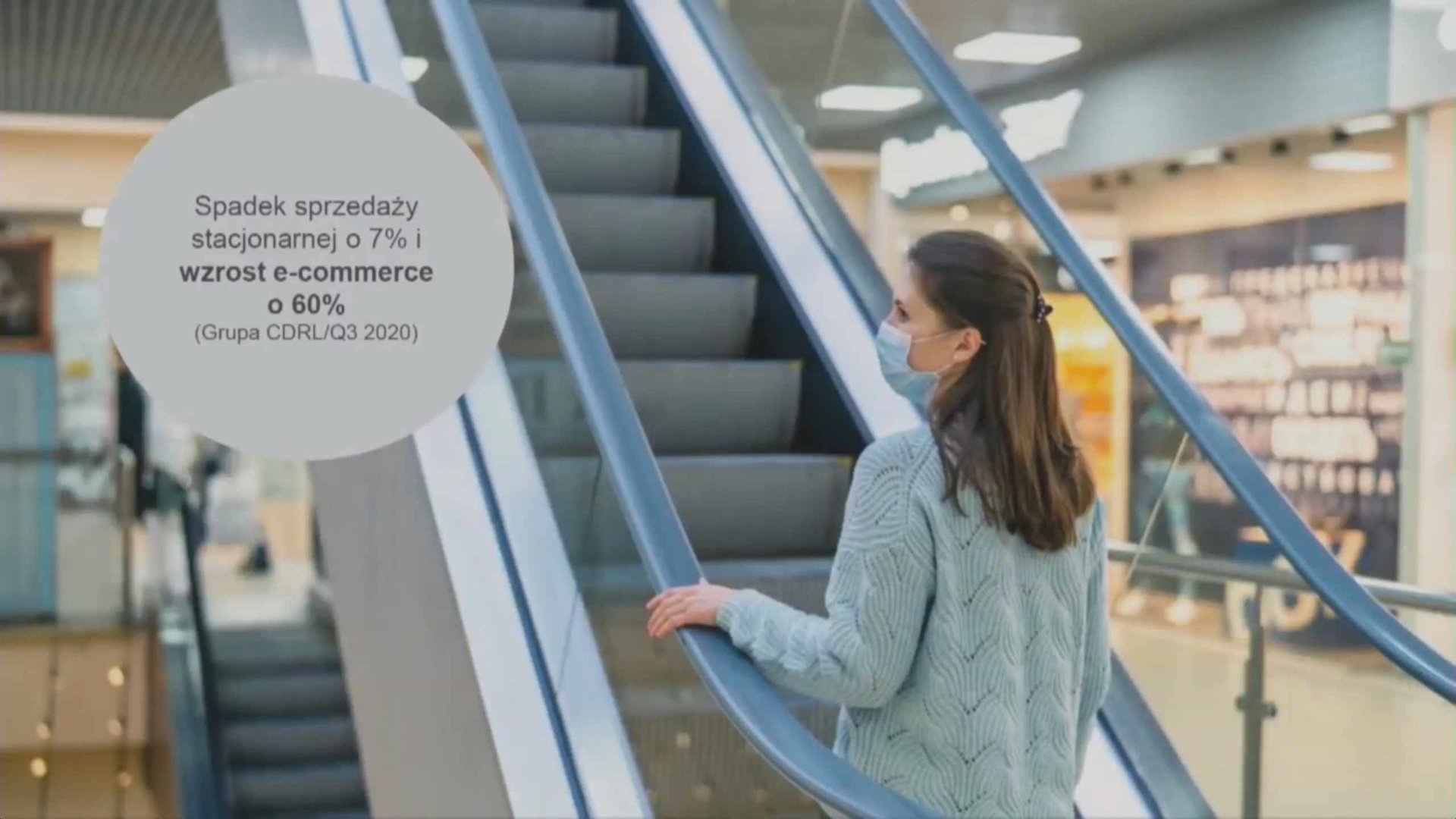 III Kongres MIT Sloan Management Review Polska – RELACJA (Dzień II)